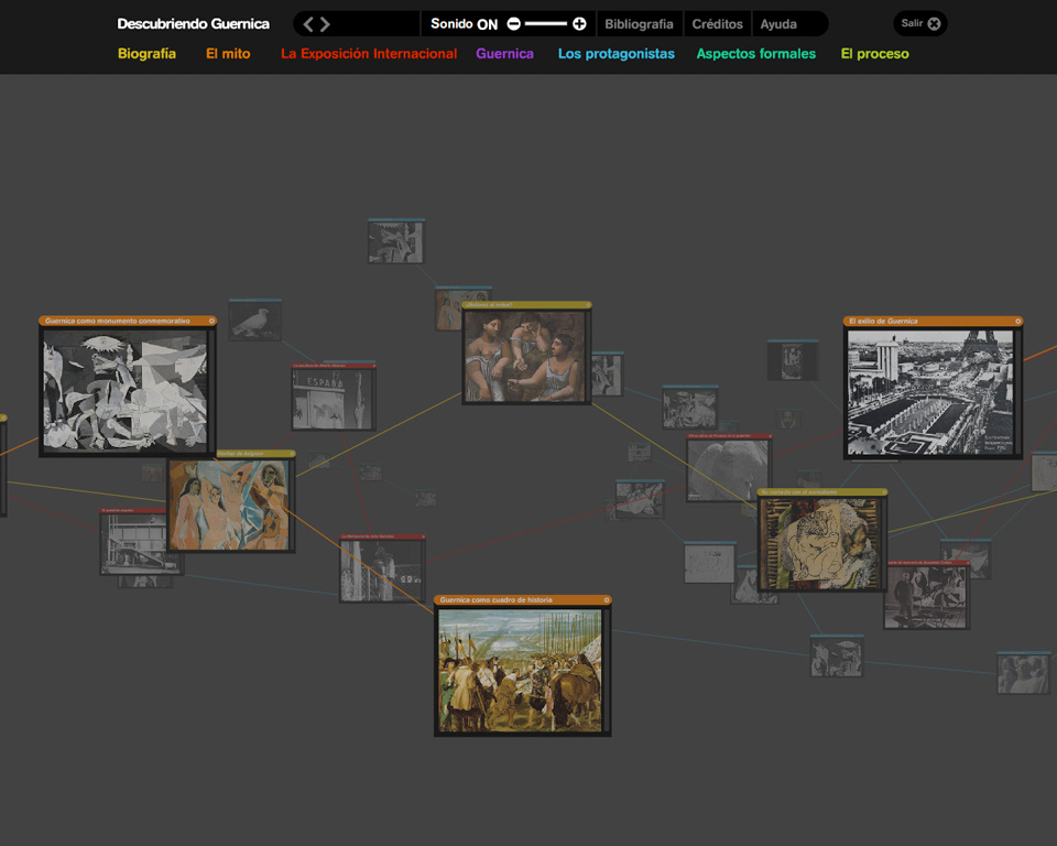 Uncovering Guernica. Secondary Education Level