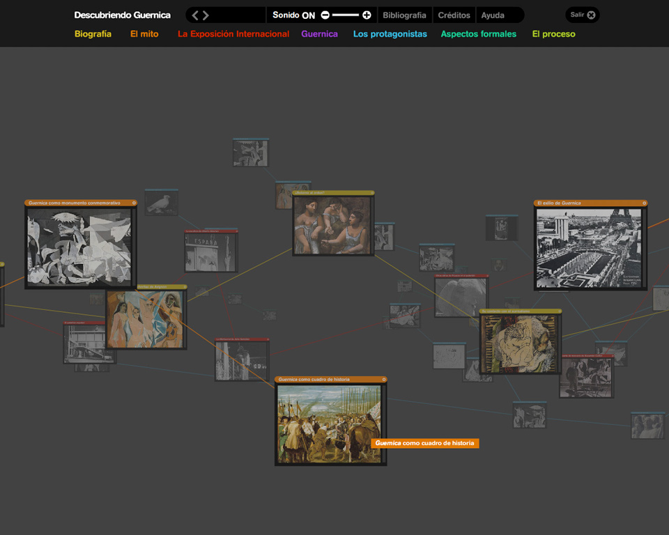 Uncovering Guernica. Secondary Education Level