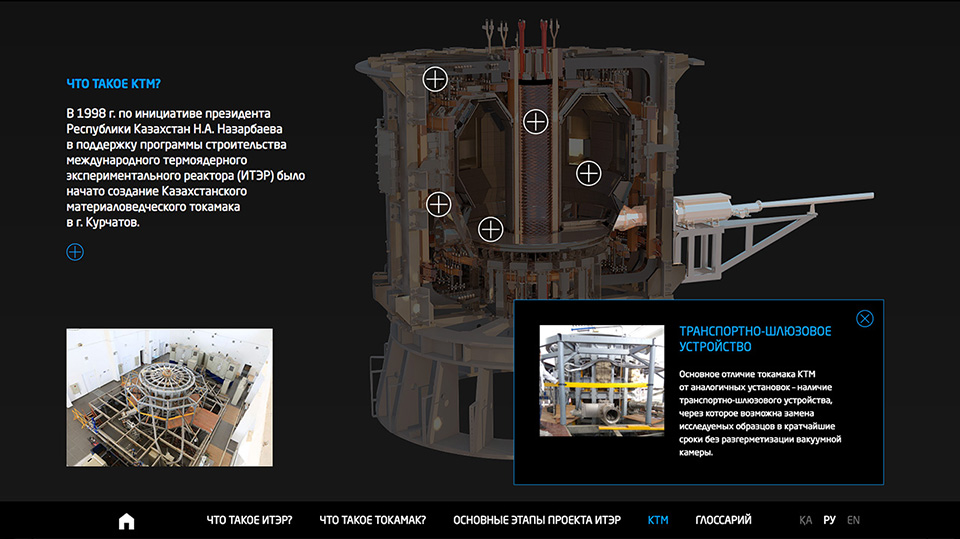 Fusion energy Showcase III