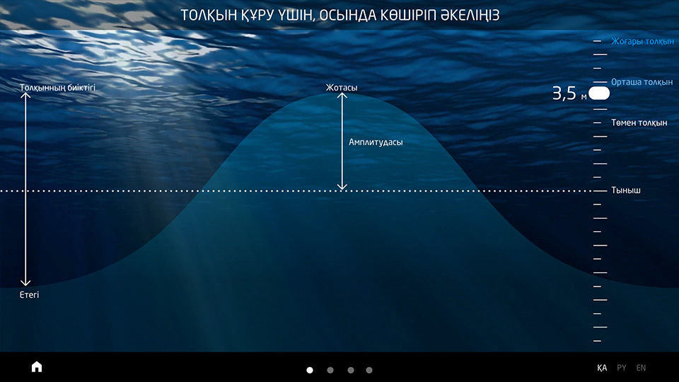 wave generator tank