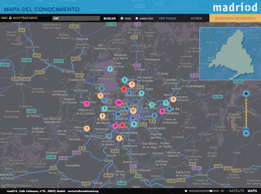 Madri+d